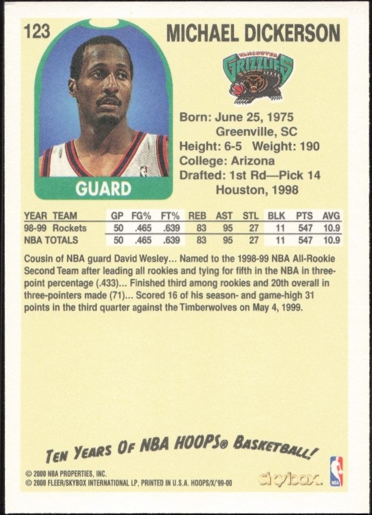 1999-00 Skybox NBA Hoops Decade Michael Dickerson #123 basketball trading card back