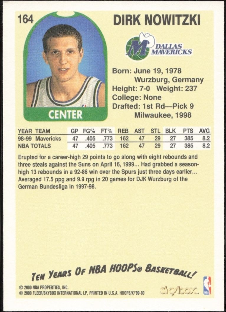 1999-00 Skybox NBA Hoops Decade Dirk Nowitzki #164 basketball trading card back