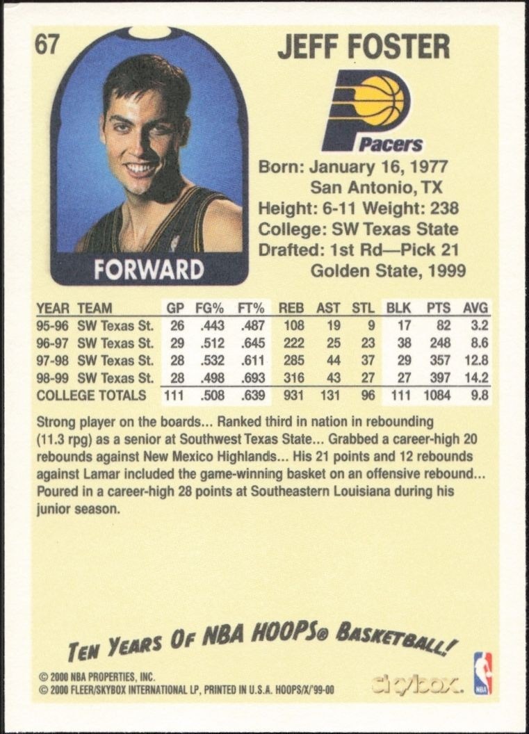 1999-00 Skybox NBA Hoops Decade Jeff Foster #67 basketball trading card back