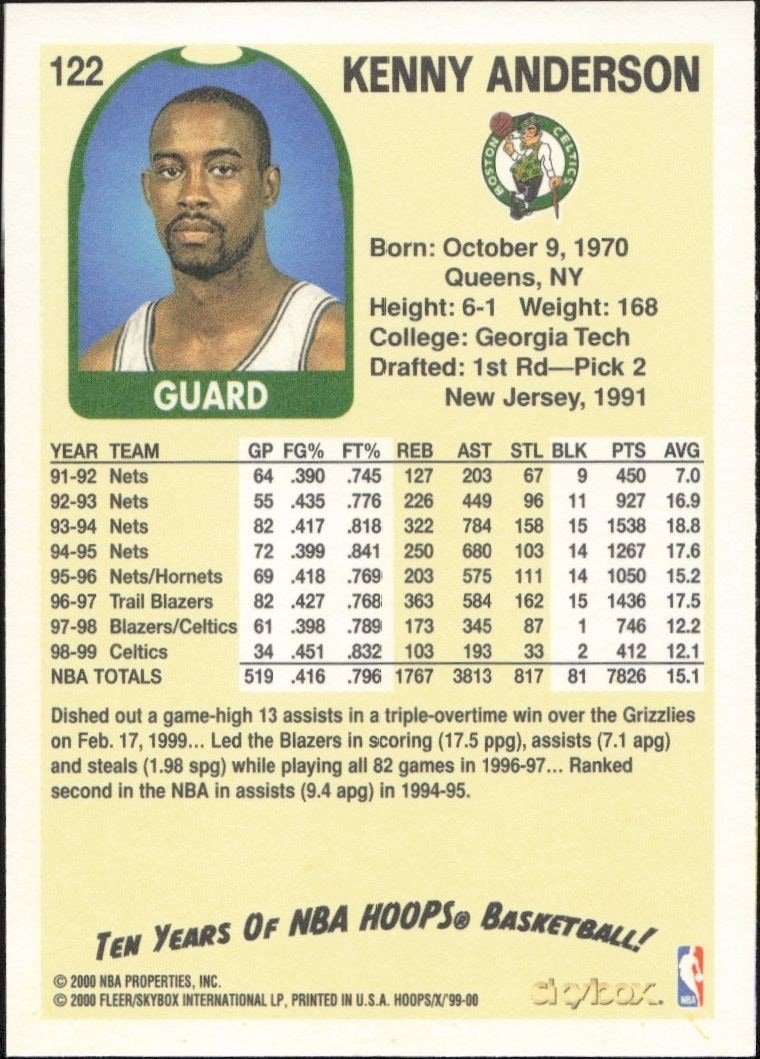 1999-00 Skybox NBA Hoops Decade Kenny Anderson #122 basketball trading card back