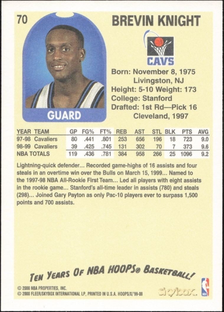 1999-00 Skybox NBA Hoops Decade Brevin Knight #70 basketball trading card back