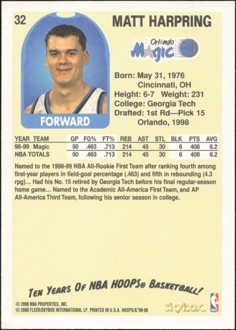 1999-00 Skybox NBA Hoops Decade Matt Harpring #32 basketball trading card back