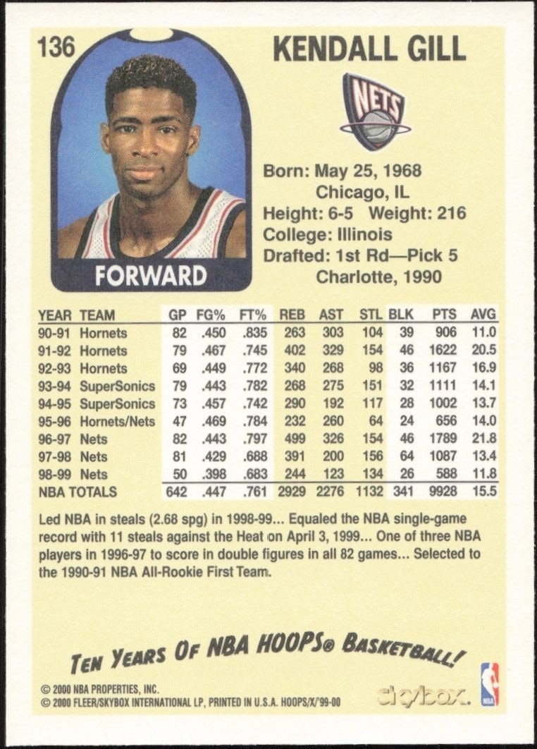 1999-00 Skybox NBA Hoops Decade Kendall Gill #136 basketball trading card back