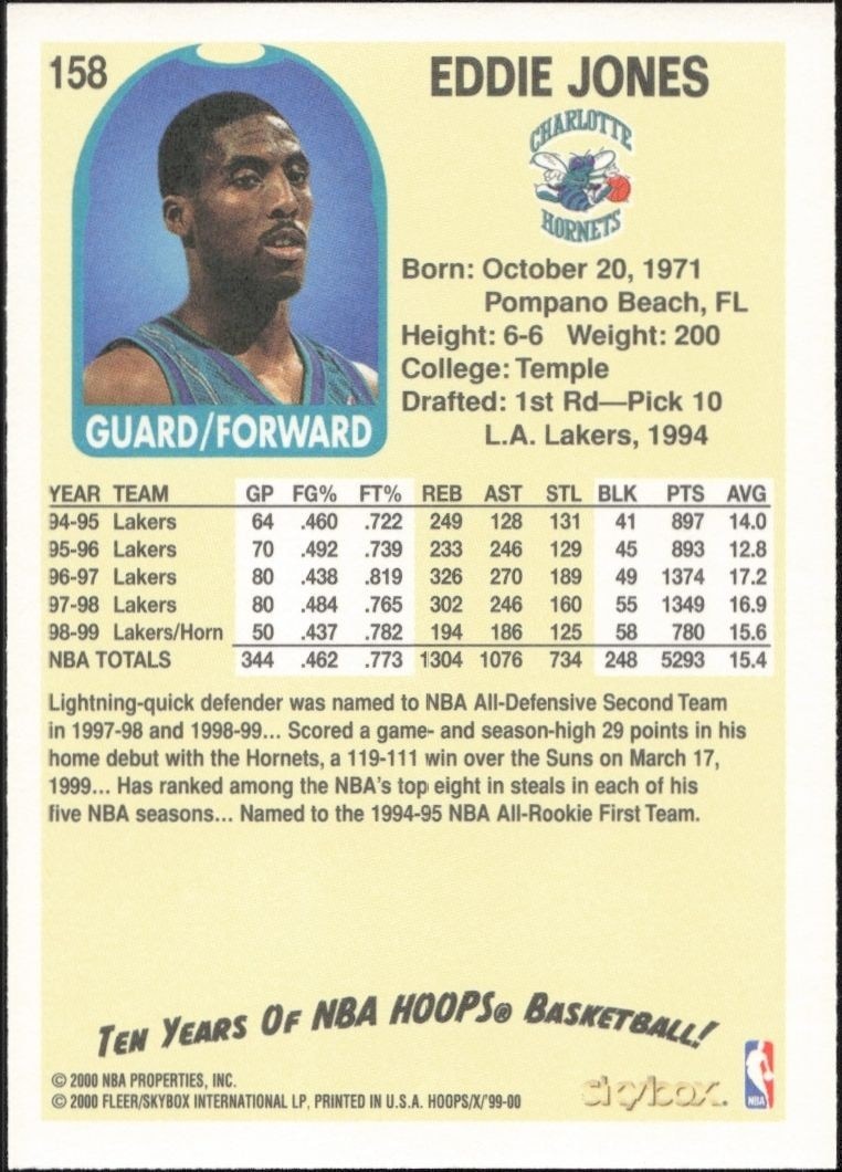 1999-00 Skybox NBA Hoops Decade Eddie Jones #158 basketball trading card back