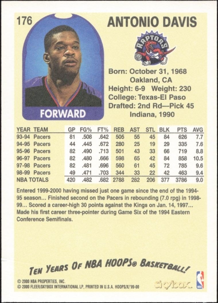 1999-00 Skybox NBA Hoops Decade Antonio Davis #176 basketball trading card back