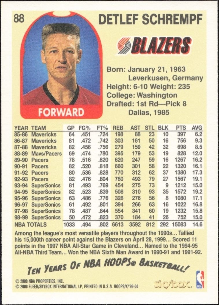 1999-00 Skybox NBA Hoops Decade Detlef Schrempf #88 basketball trading card back