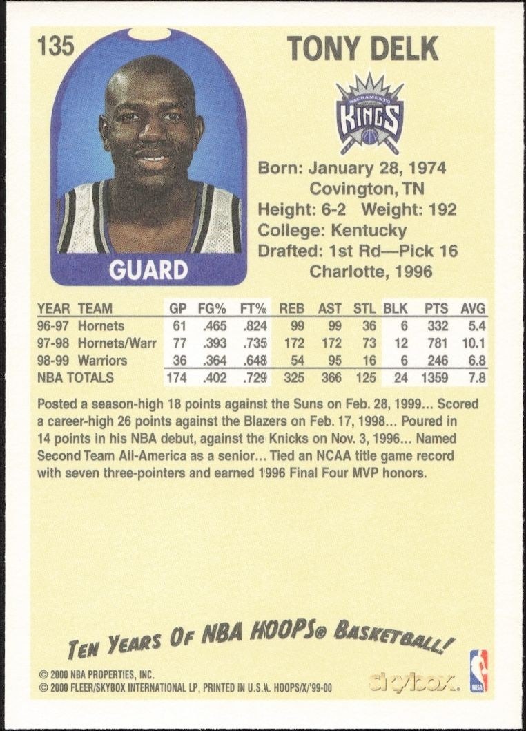 1999-00 Skybox NBA Hoops Decade Tony Delk #135 basketball trading card back
