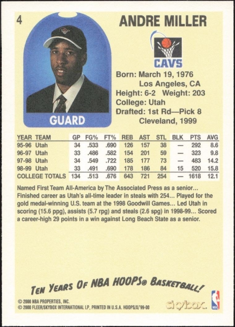 1999-00 Skybox NBA Hoops Decade Andre Miller #4 basketball trading card back