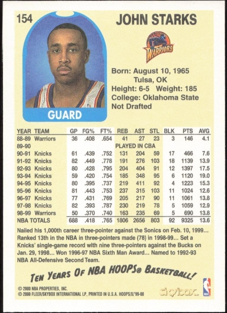 1999-00 Skybox NBA Hoops Decade John Starks #154 basketball trading card back