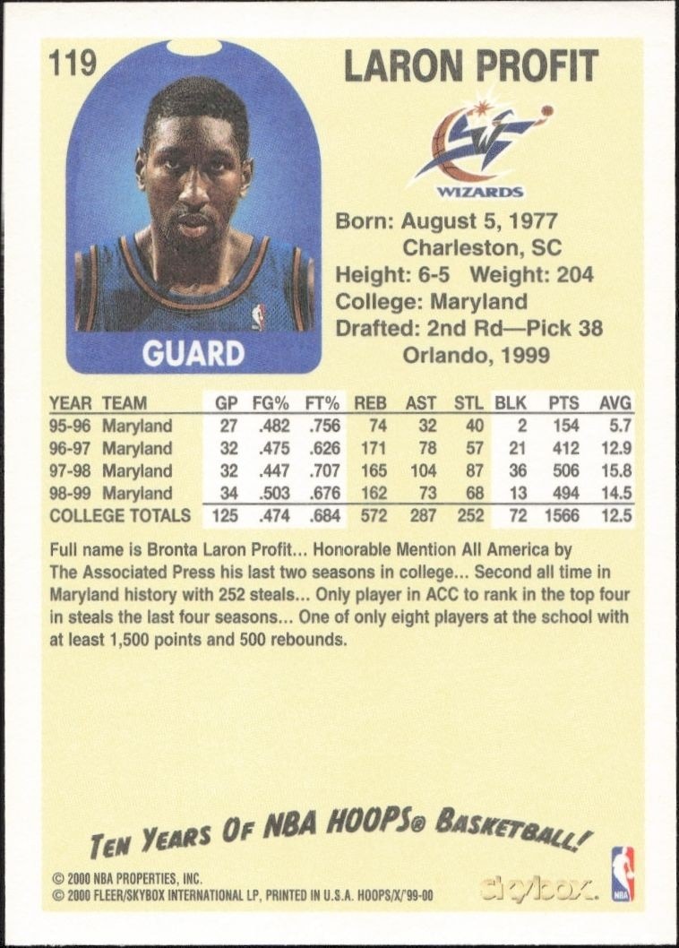 1999-00 Skybox NBA Hoops Decade Laron Profit #119 basketball trading card back