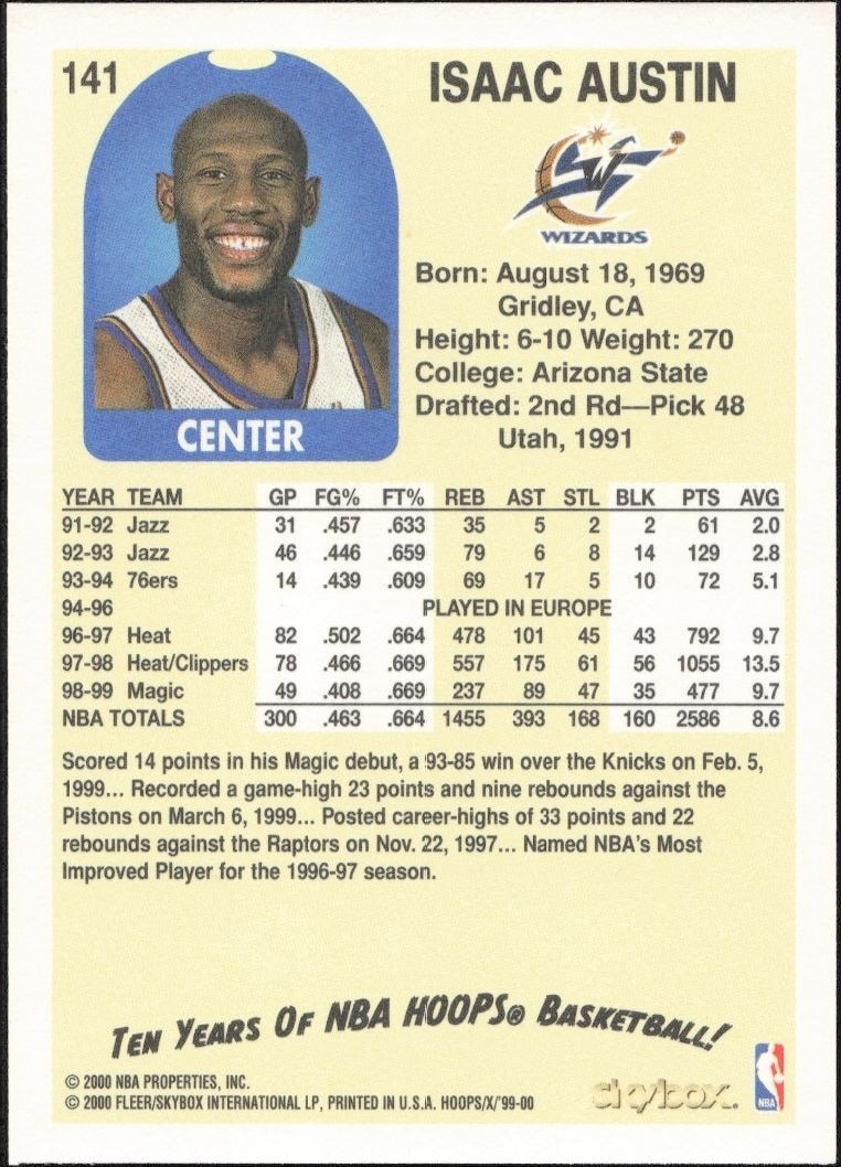 1999-00 Skybox NBA Hoops Decade Isaac Austin #141 basketball trading card back