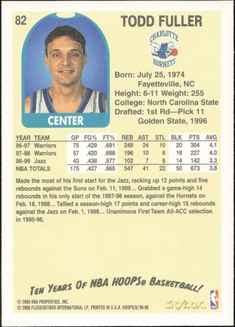 1999-00 Skybox NBA Hoops Decade Todd Fuller #82 basketball trading card back