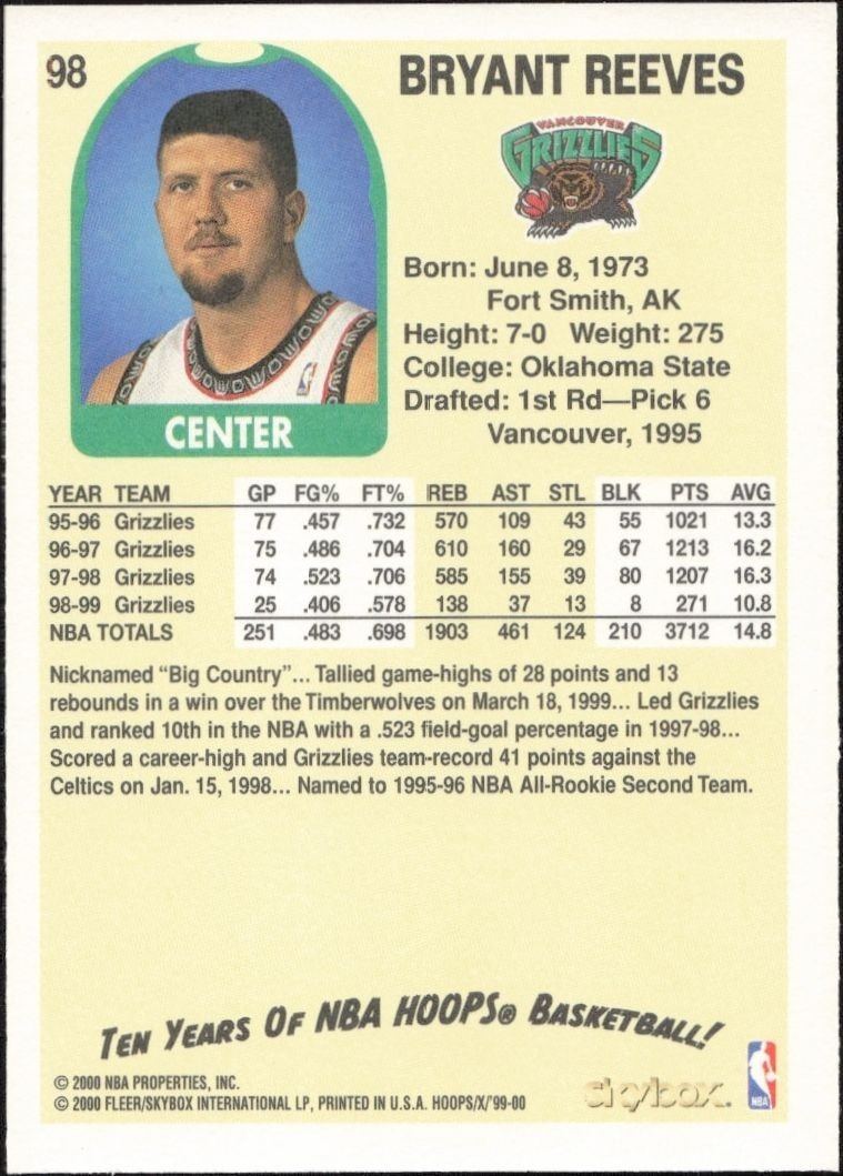 1999-00 Skybox NBA Hoops Decade Bryant Reeves #98 basketball trading card back