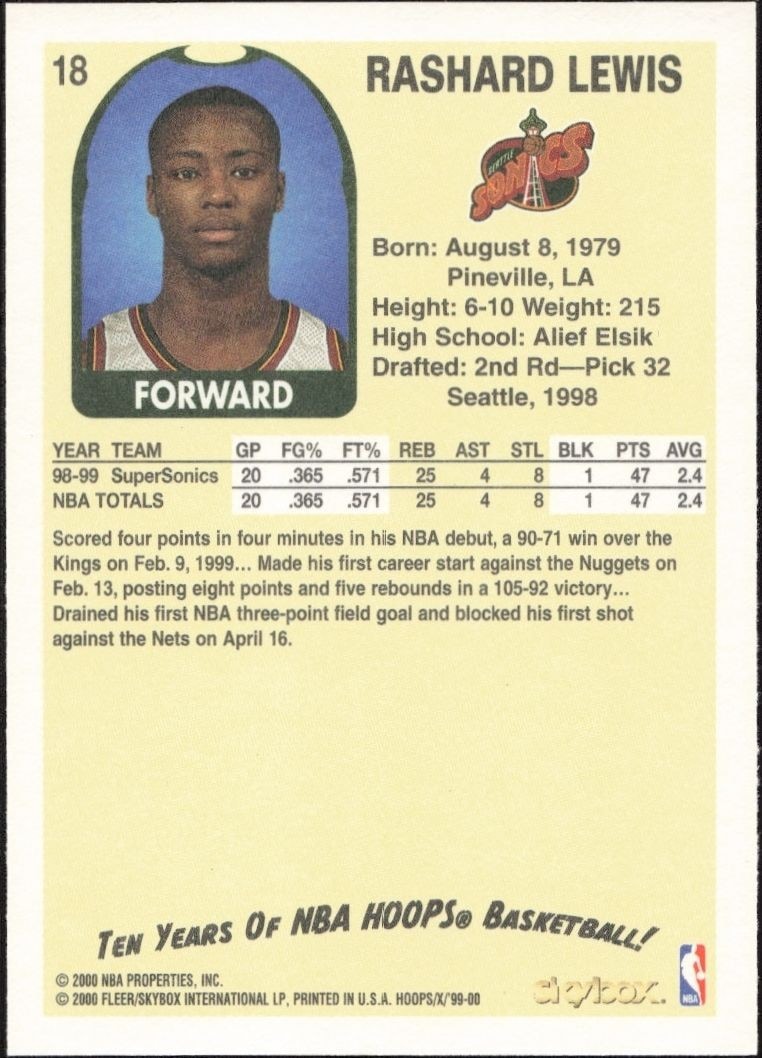 1999-00 Skybox NBA Hoops Decade Rashard Lewis #18 basketball trading card back