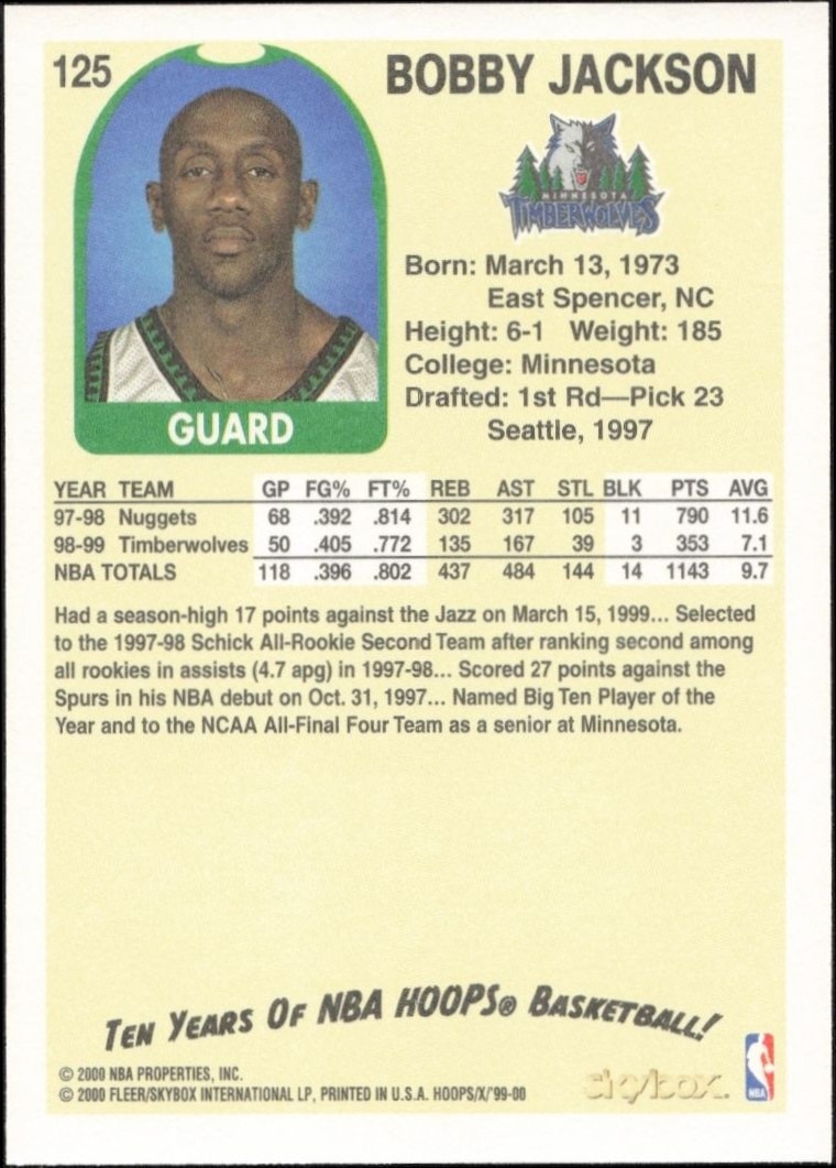 1999-00 Skybox NBA Hoops Decade Bobby Jackson #125 basketball trading card back