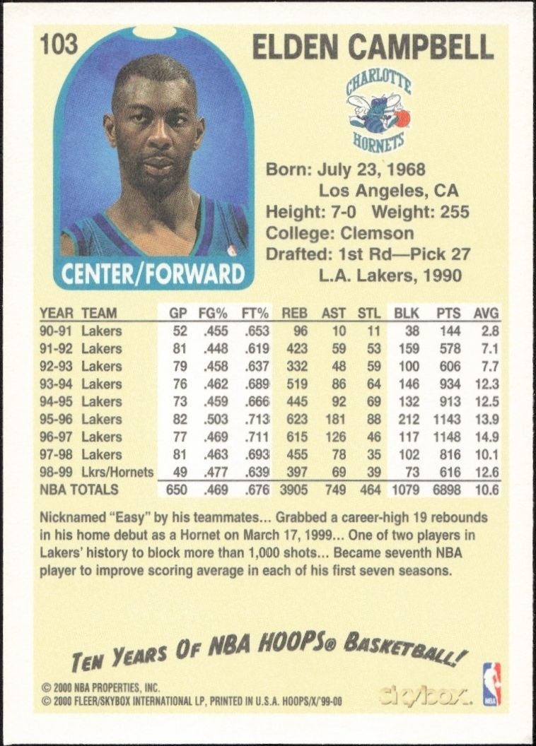 1999-00 Skybox NBA Hoops Decade Elden Campbell #103 basketball trading card back