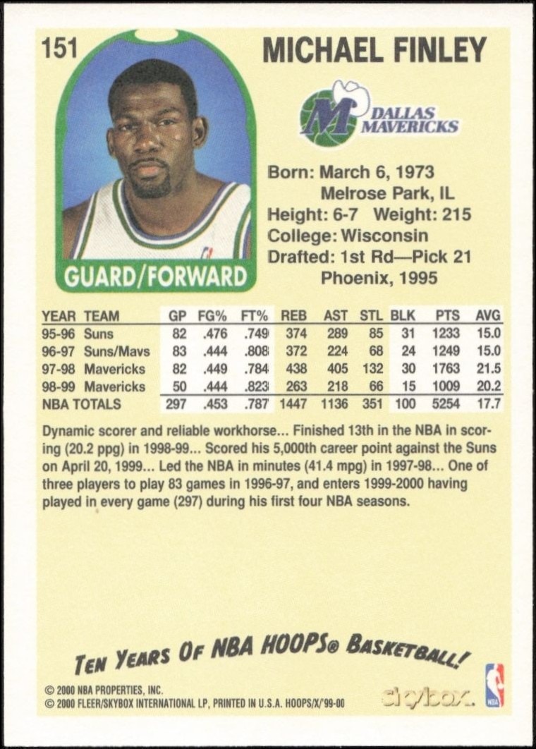 1999-00 Skybox NBA Hoops Decade Michael Finley #151 basketball trading card back