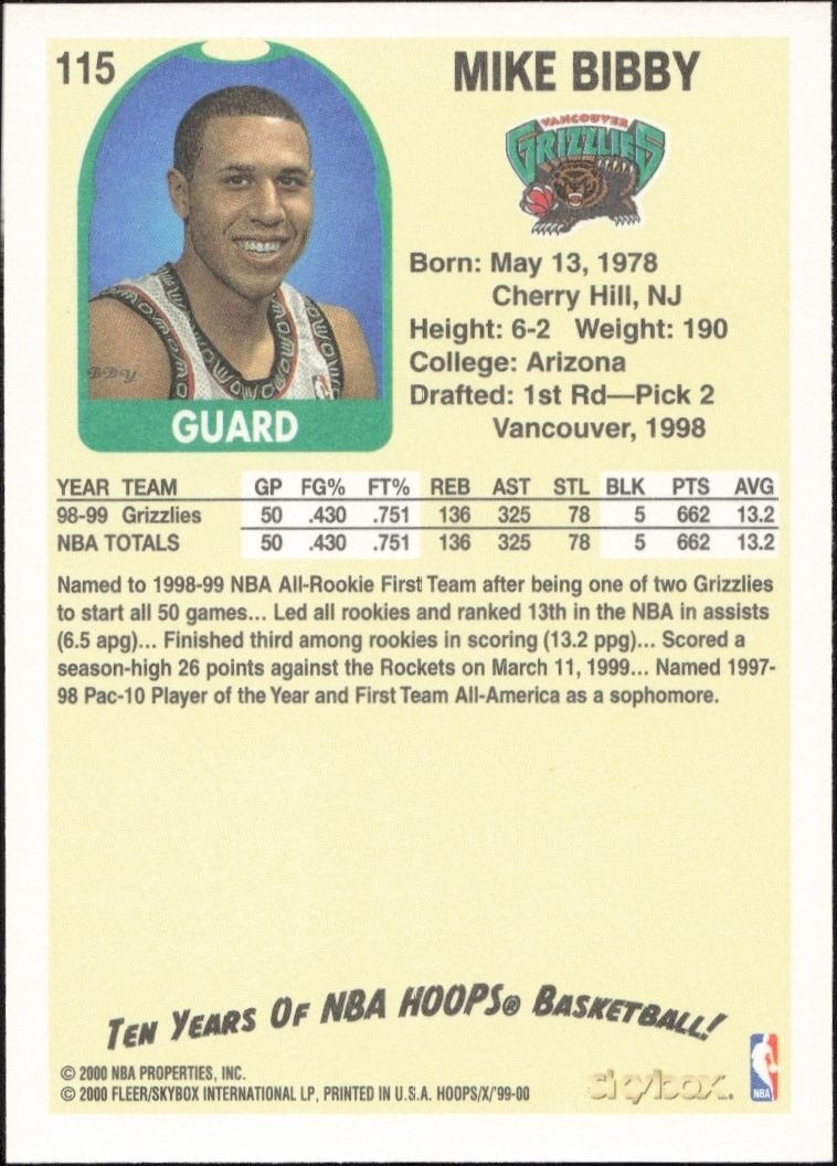1999-00 Skybox NBA Hoops Decade Mike Bibby #115 basketball trading card back
