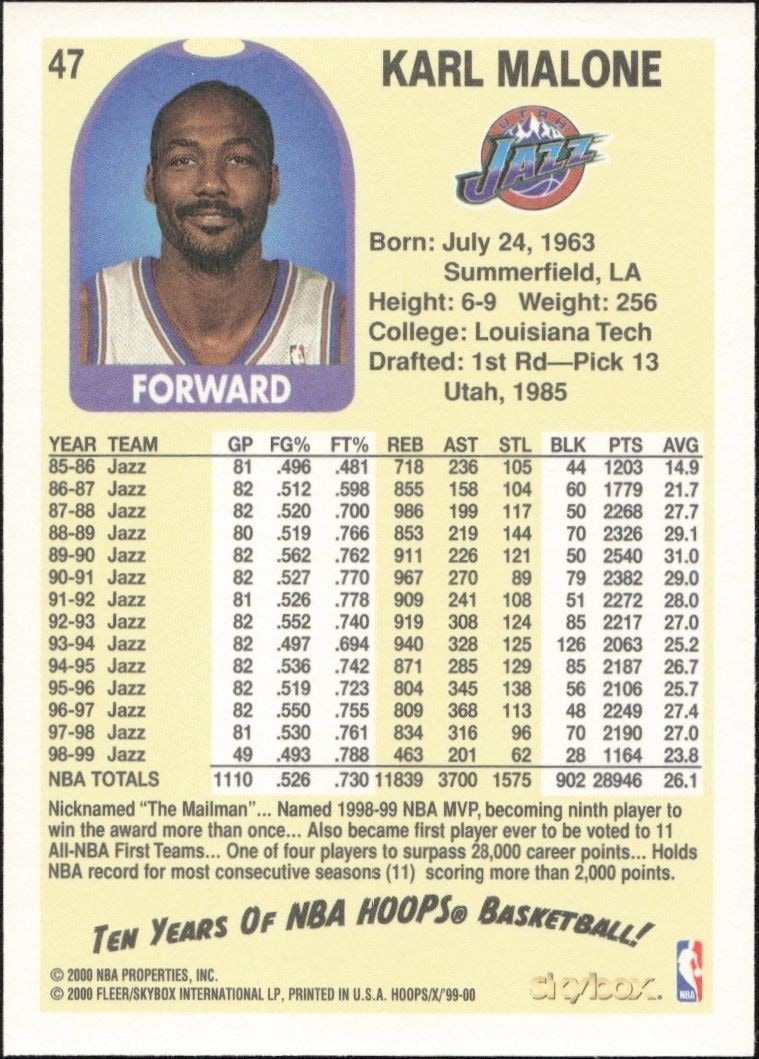 1999-00 Skybox NBA Hoops Decade Karl Malone #47 basketball trading card back
