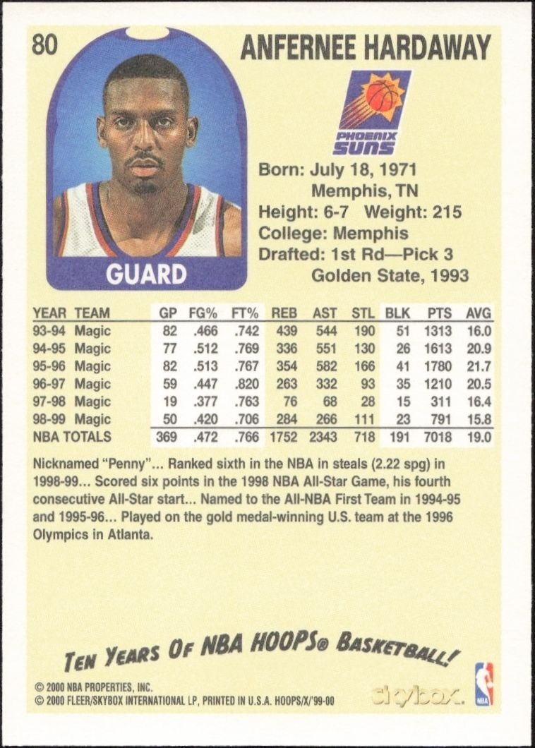 1999-00 Skybox NBA Hoops Decade Anfernee Hardaway #80 basketball trading card back