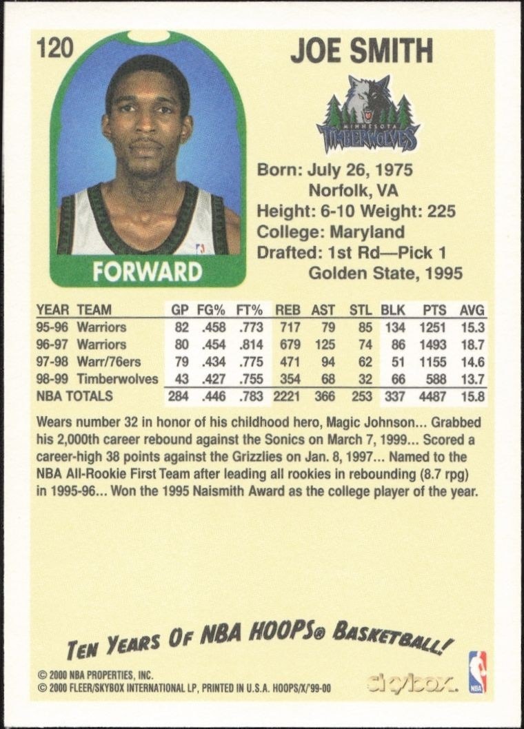 1999-00 Skybox NBA Hoops Decade Joe Smith #120 basketball trading card back