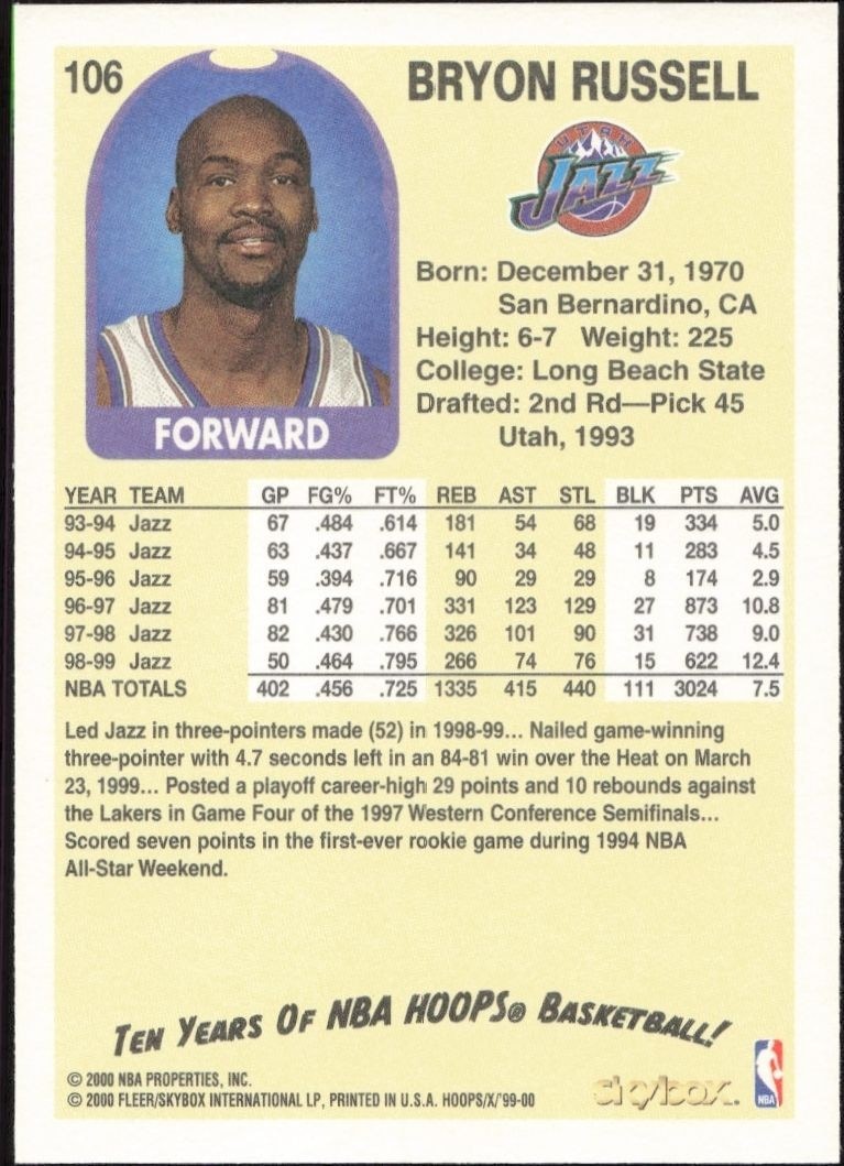 1999-00 Skybox NBA Hoops Decade Bryon Russell #106 basketball trading card back
