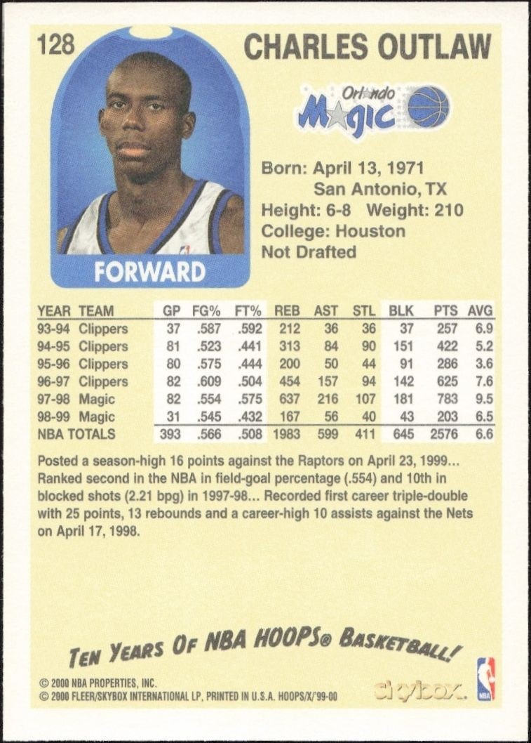 1999-00 Skybox NBA Hoops Decade Bo Outlaw #128 basketball trading card back