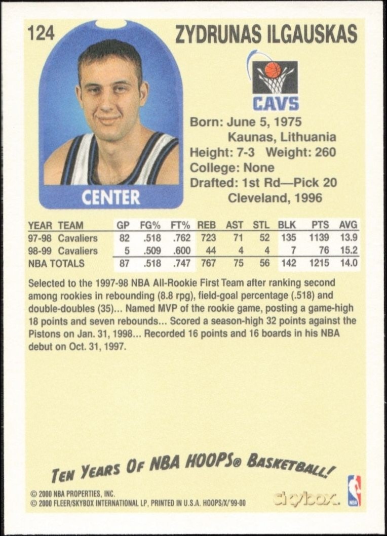 1999-00 Skybox NBA Hoops Decade Zydrunas Ilgauskas #124 basketball trading card back