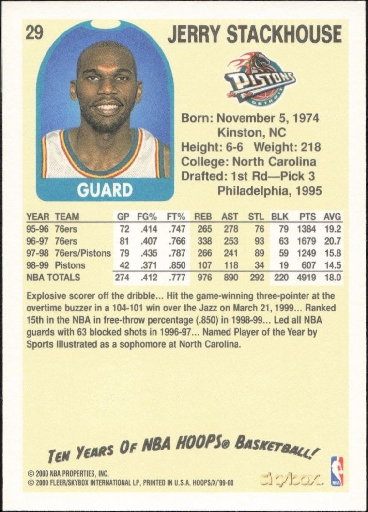 1999-00 Skybox NBA Hoops Decade Jerry Stackhouse #29 basketball trading card back