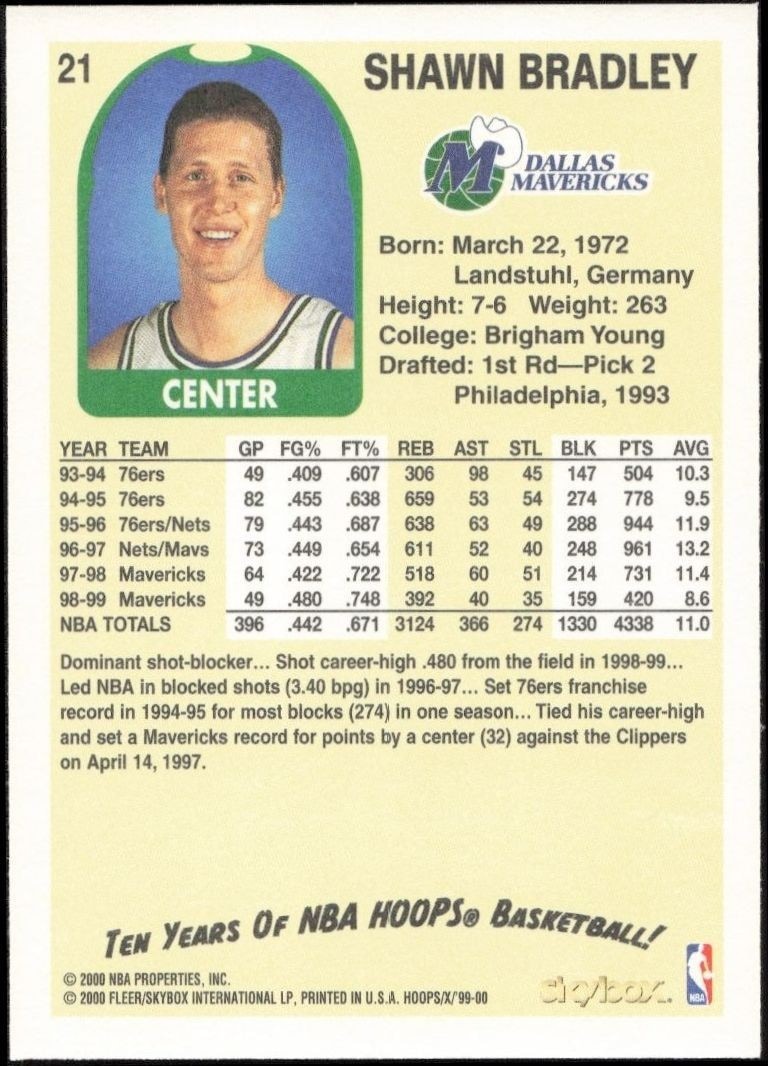 1999-00 Skybox NBA Hoops Decade Shawn Bradley #21 basketball trading card back