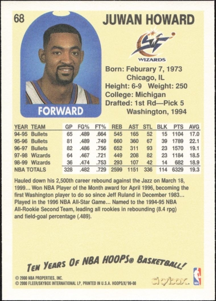 1999-00 Skybox NBA Hoops Decade Juwan Howard #68 basketball trading card back
