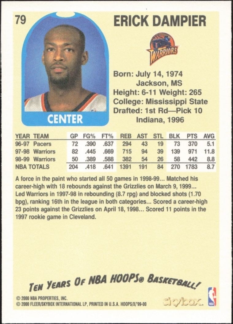 1999-00 Skybox NBA Hoops Decade Erick Dampier #79 basketball trading card back