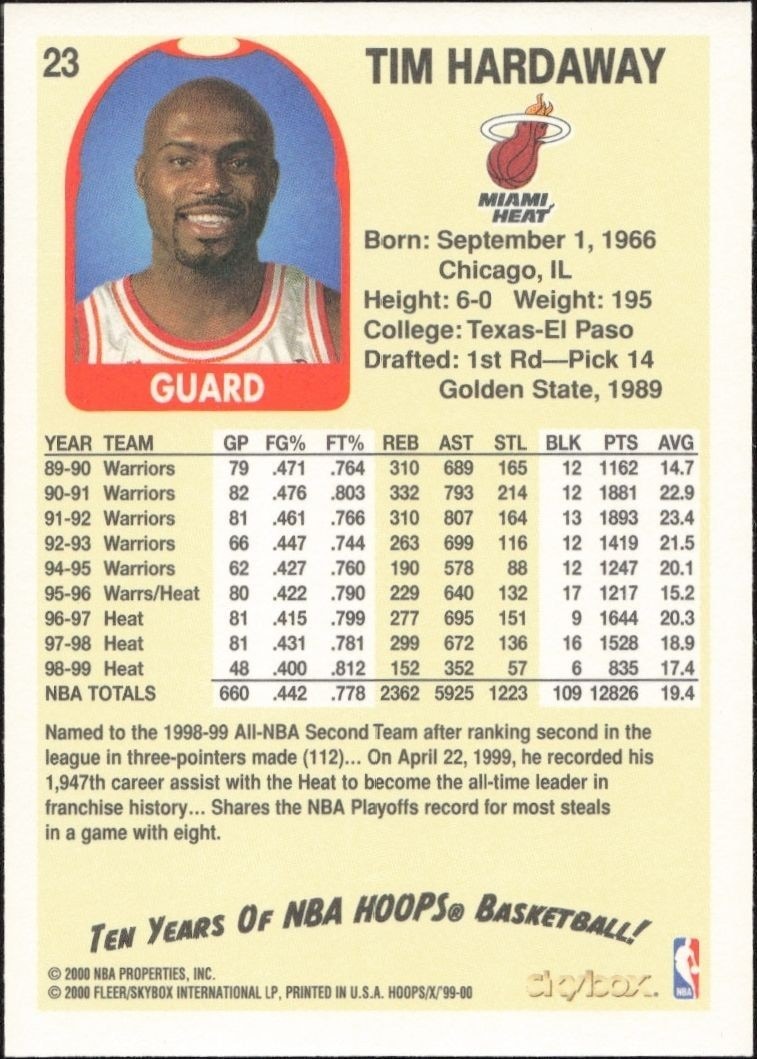 1999-00 Skybox NBA Hoops Decade Tim Hardaway #23 basketball trading card back