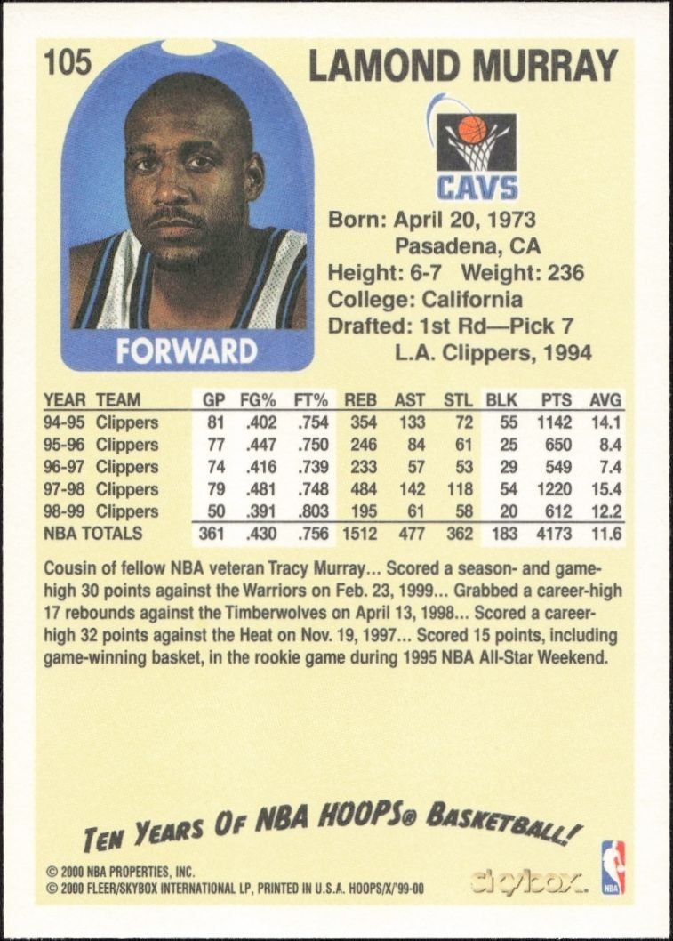 1999-00 Skybox NBA Hoops Decade Lamond Murray #105 basketball trading card back