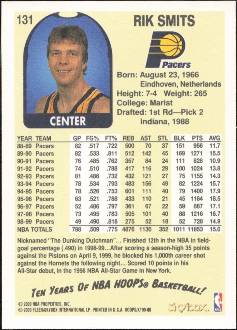 1999-00 Skybox NBA Hoops Decade Rik Smits #131 basketball trading card back