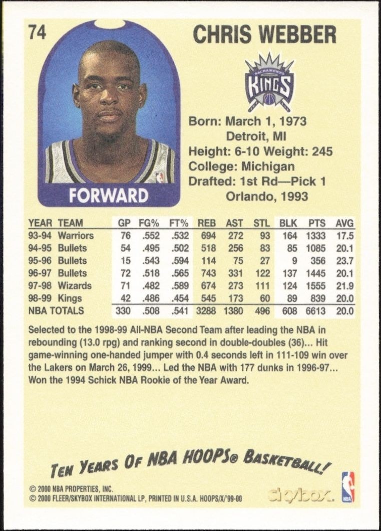1999-00 Skybox NBA Hoops Decade Chris Webber #74 basketball trading card back