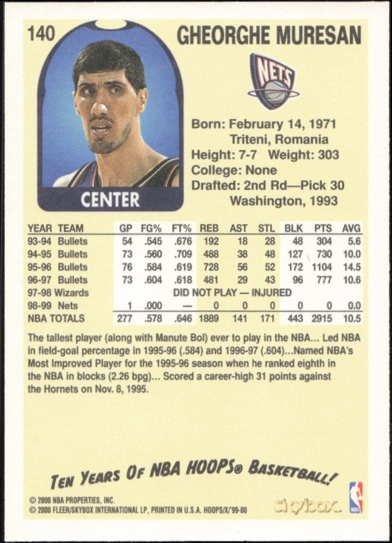 1999-00 Skybox NBA Hoops Decade Gheorghe Muresan #140 basketball trading card back