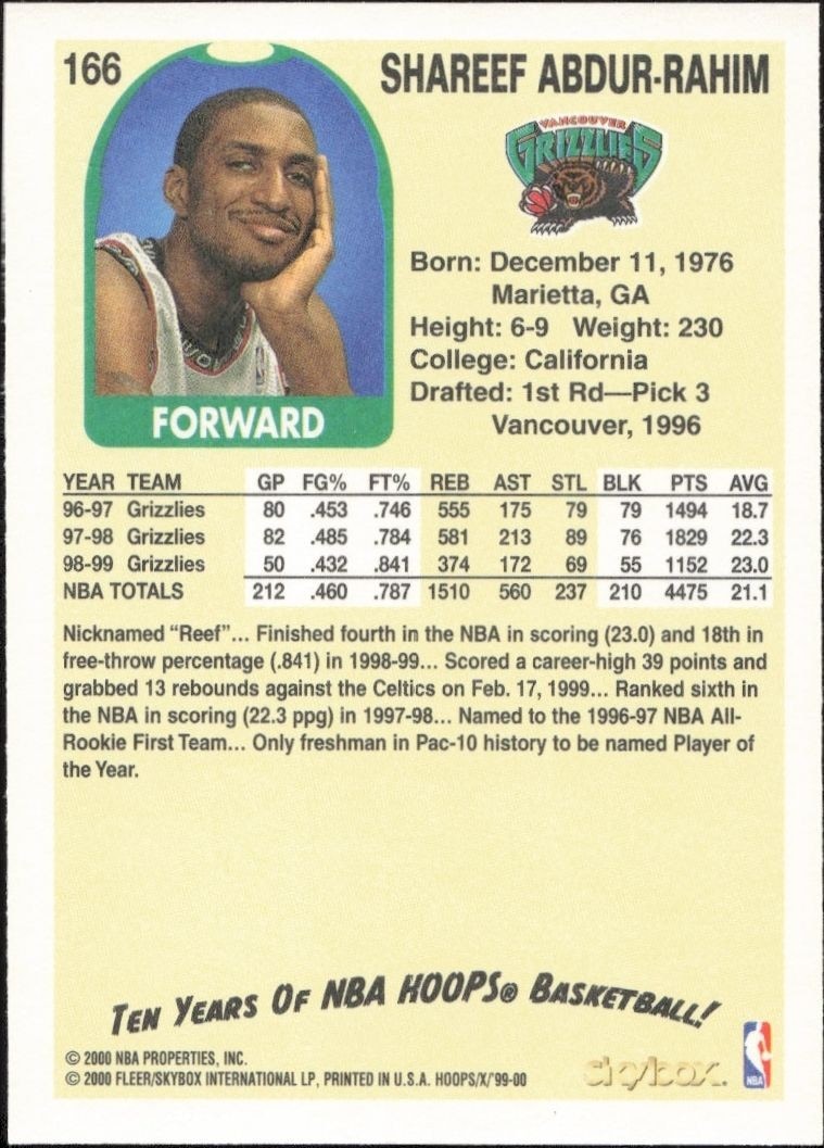 1999-00 Skybox NBA Hoops Decade Shareef Abdur-Rahim #166 basketball trading card back