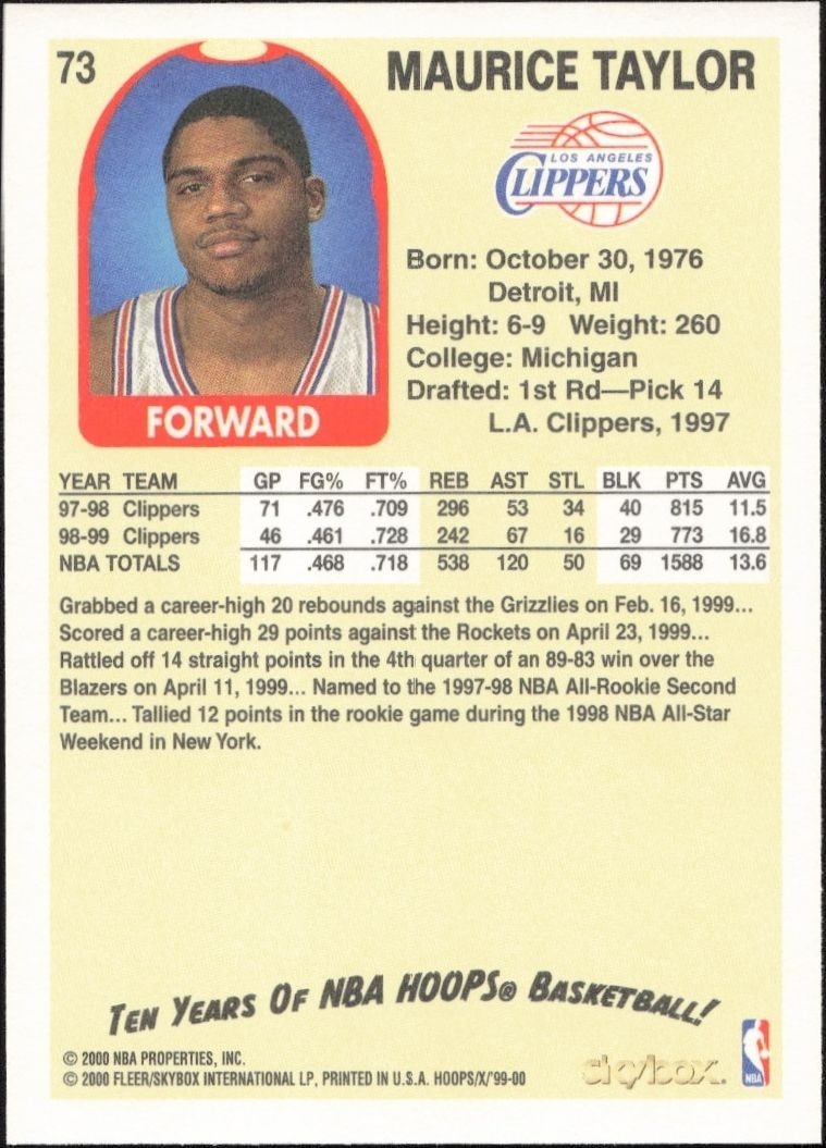 1999-00 Skybox NBA Hoops Decade Maurice Taylor #73 basketball trading card back