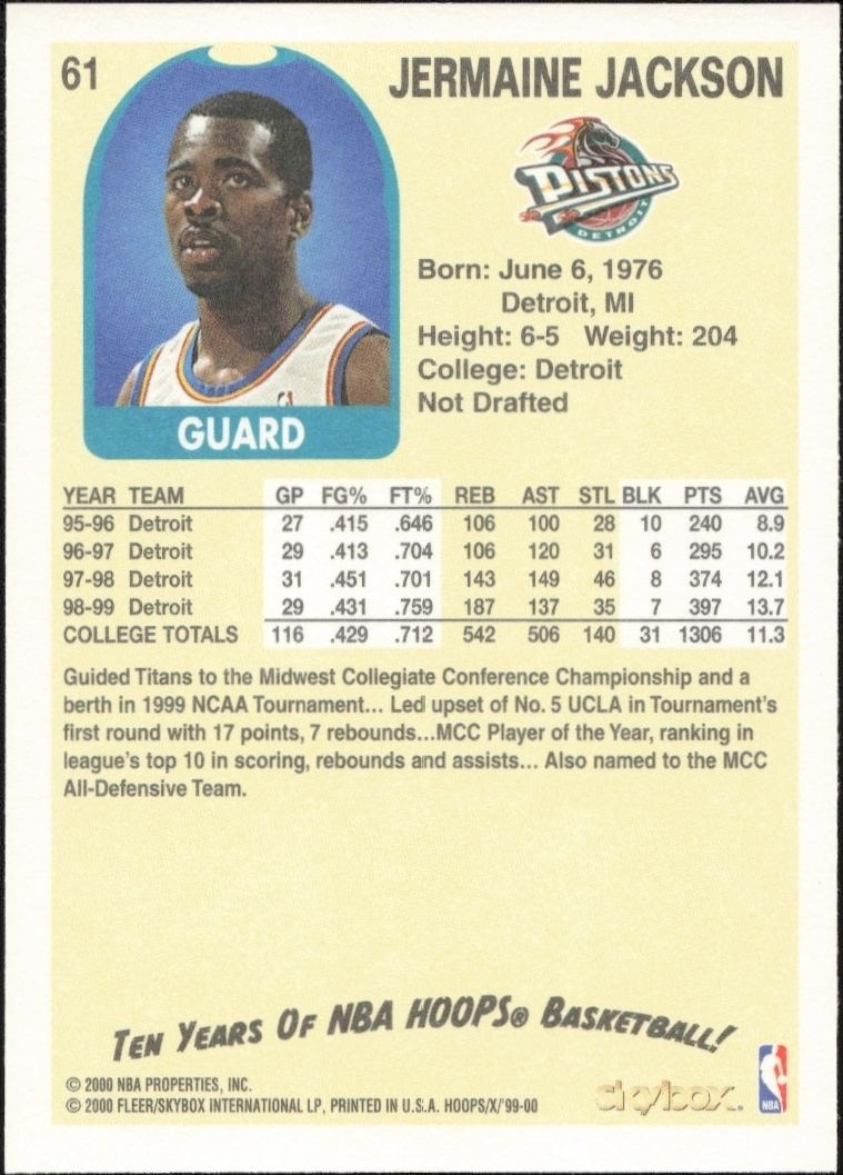 1999-00 Skybox NBA Hoops Decade Jermaine Jackson #61 basketball trading card back