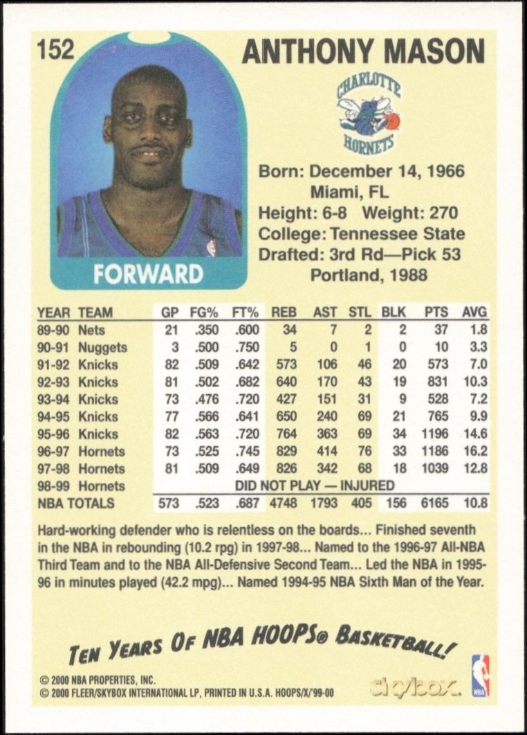 1999-00 Skybox NBA Hoops Decade Anthony Mason #152 basketball trading card back