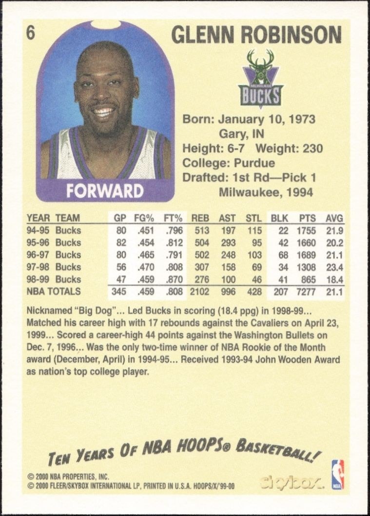 1999-00 Skybox NBA Hoops Decade Glenn Robinson #6 basketball trading card back