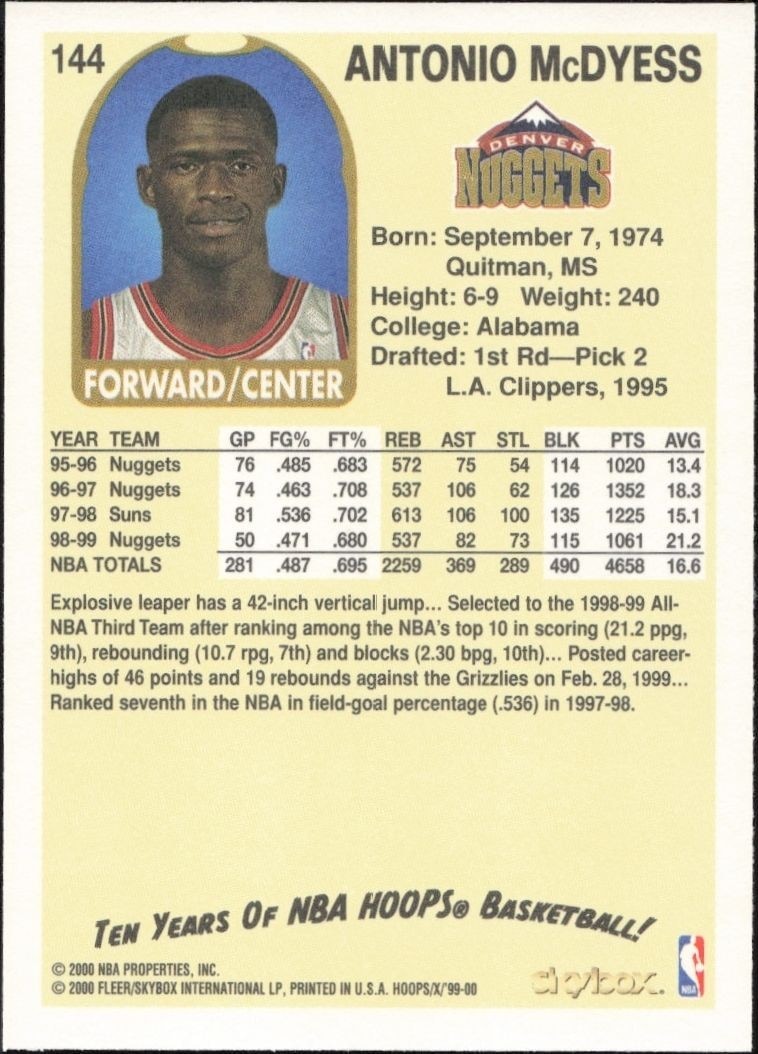 1999-00 Skybox NBA Hoops Decade Antonio McDyess #144 basketball trading card back