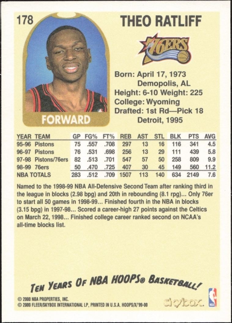 1999-00 Skybox NBA Hoops Decade Theo Ratliff #178 basketball trading card back