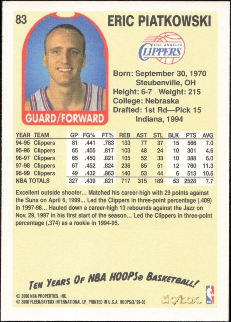 1999-00 Skybox NBA Hoops Decade Eric Piatkowski #83 basketball trading card back