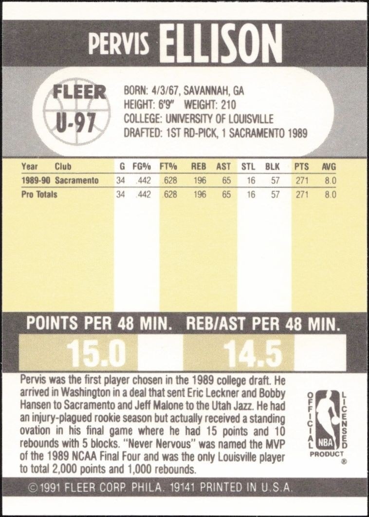 1990-91 Fleer Update Pervis Ellison #U-97 basketball trading card back