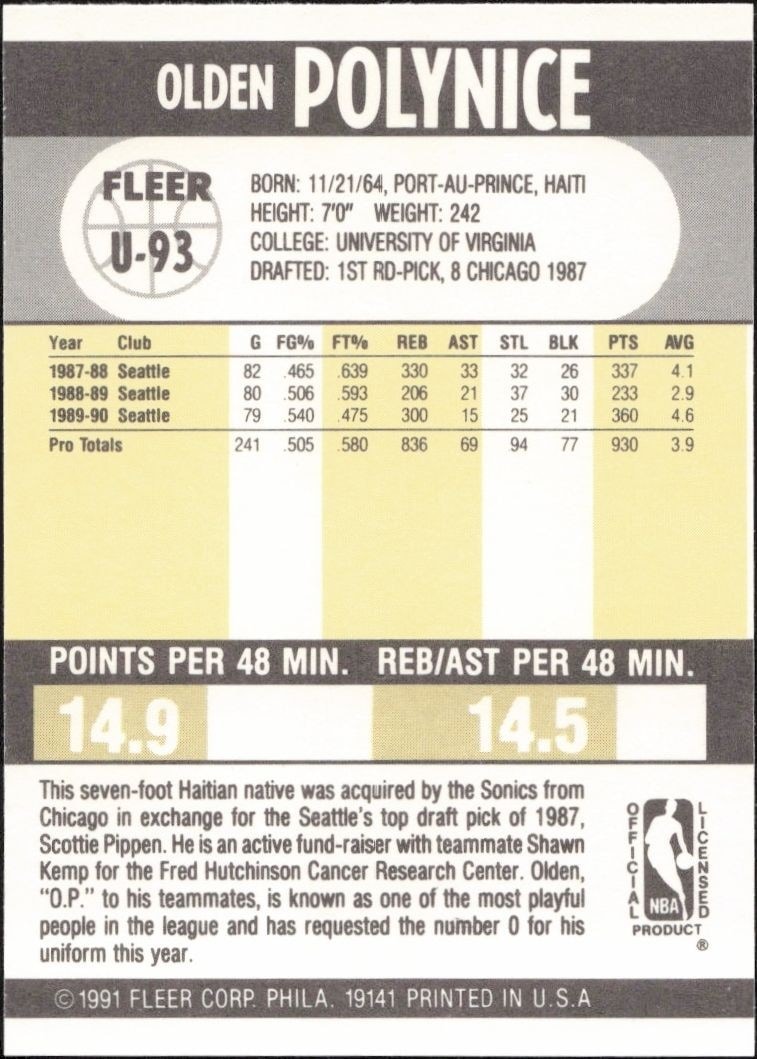 1990-91 Fleer Update Olden Polynice #U-93 basketball trading card back