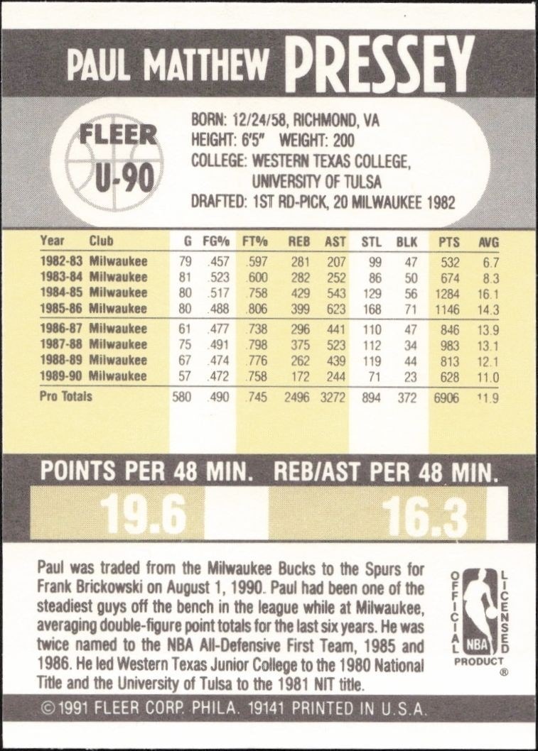 1990-91 Fleer Update Paul Pressey #U-90 basketball trading card back