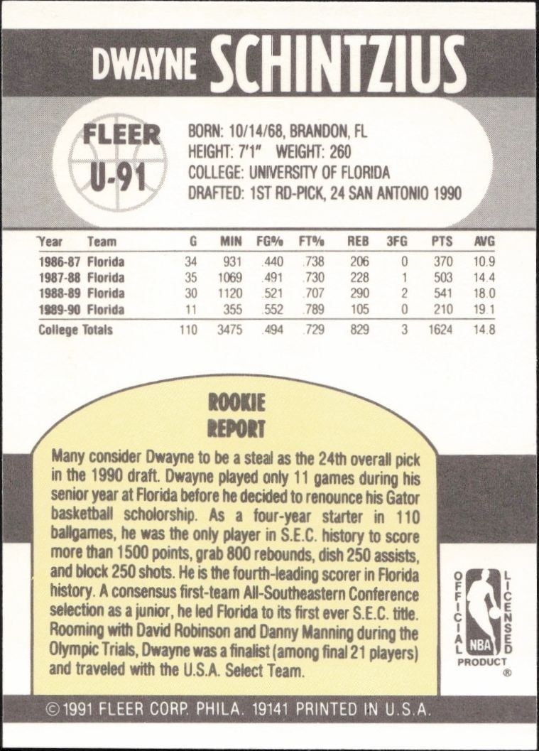 1990-91 Fleer Update Dwayne Schintzius #U-91 basketball trading card back