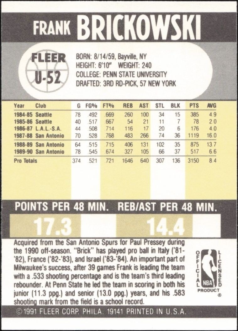 1990-91 Fleer Update Frank Brickowski #U-52 basketball trading card back